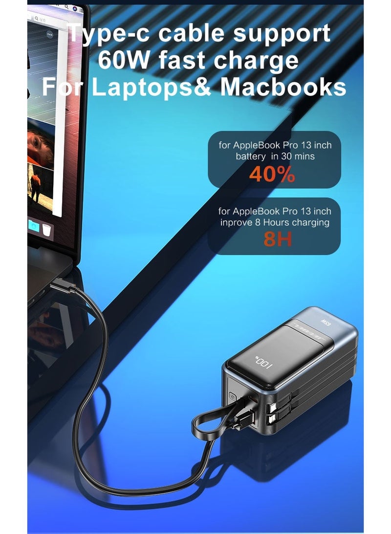 Jeebel 20000mAh Power Bank 65W Fast Charging with Built-in Cables & Digital Display – Laptop Compatible - Image 5